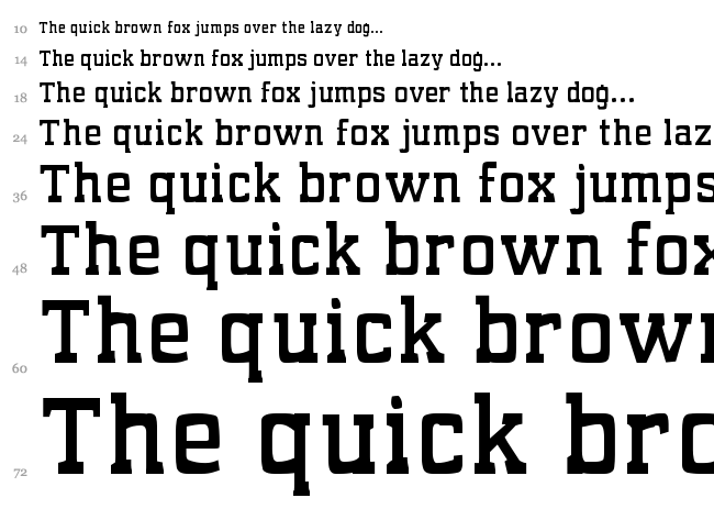 What Sound Pounds? font waterfall
